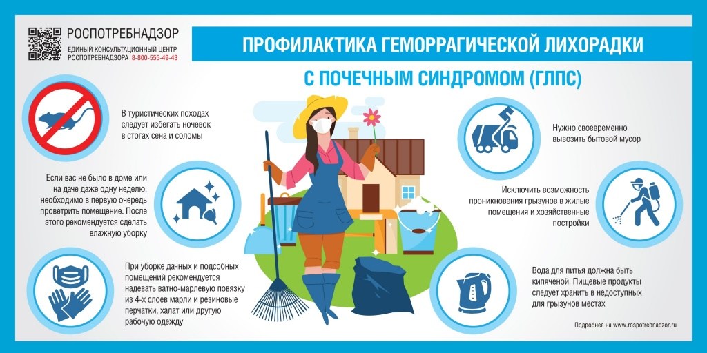 Профилактика ГЛПС в хозсубъекты.-0003.jpg